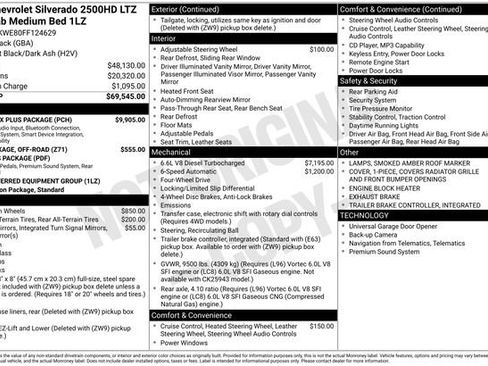 Used 2015 Chevrolet Silverado 2500 LTZ w/ Duramax Plus Package AWD/4WD image 4