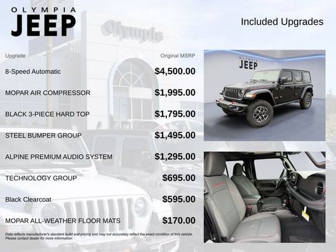 New 2025 Jeep Wrangler Unlimited Rubicon w/ Steel Bumper Group image 4