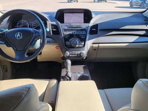 Used 2015 Acura RDX FWD w/ Technology Package image 31