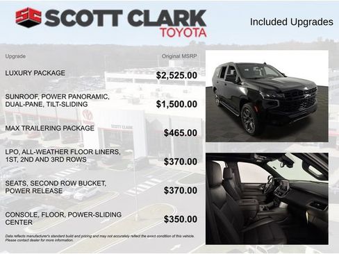 Used 2024 Chevrolet Tahoe Z71 w/ Luxury Package image 4