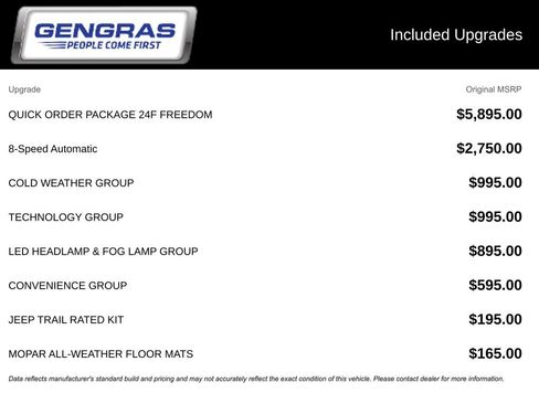Used 2020 Jeep Wrangler Unlimited Sport AWD/4WD image 6