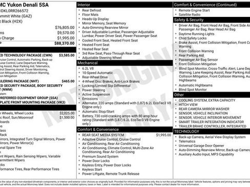 Used 2024 GMC Yukon Denali w/ Advanced Technology Package RWD image 11