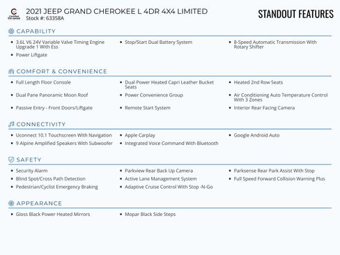 Used 2021 Jeep Grand Cherokee L Limited w/ Trailer Tow Group (B) image 2