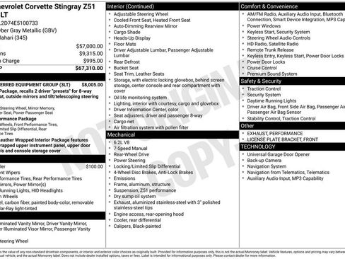Used 2014 Chevrolet Corvette Stingray Coupe w/ 3LT Preferred Equipment Group image 2