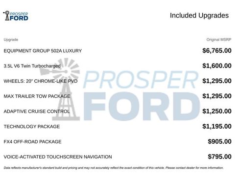 Used 2020 Ford F150 Lariat w/ Equipment Group 502A Luxury image 3