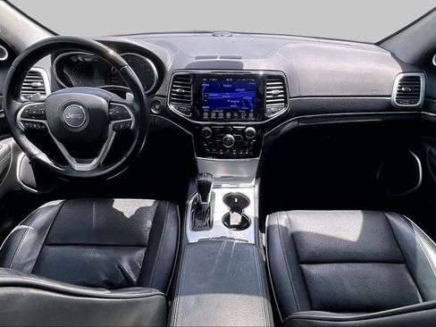 Used 2020 Jeep Grand Cherokee Summit AWD/4WD image 15