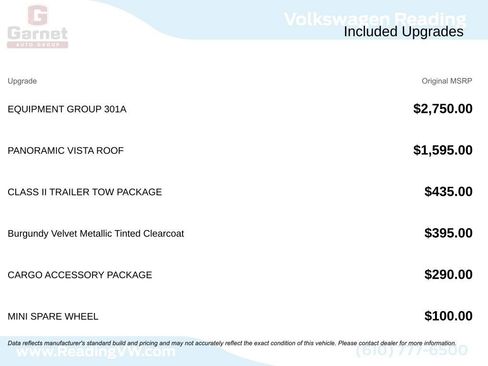 Used 2021 Ford Edge Titanium w/ Equipment Group 301A image 7