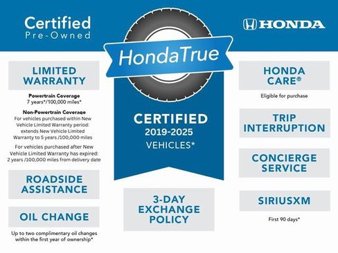 Certified 2024 Honda CR-V Sport image 2