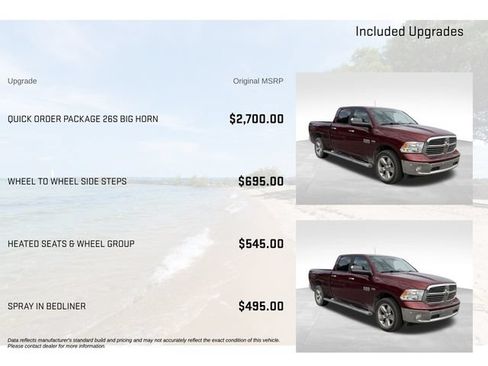 Used 2017 RAM 1500 Big Horn AWD/4WD image 2