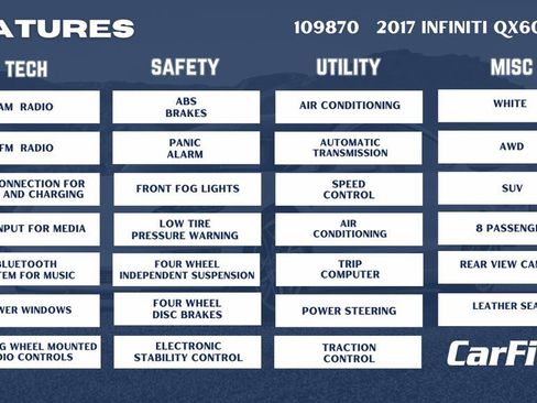 Used 2017 INFINITI QX60 Luxe image 33