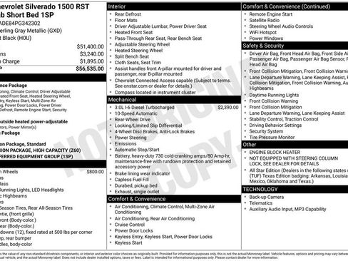 Used 2023 Chevrolet Silverado 1500 RST RWD image 6