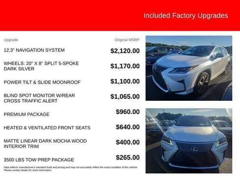 Used 2017 Lexus RX 350 AWD w/ Premium Package image 5