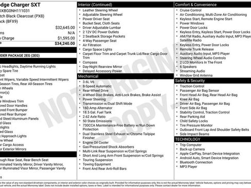 Used 2022 Dodge Charger SXT image 15