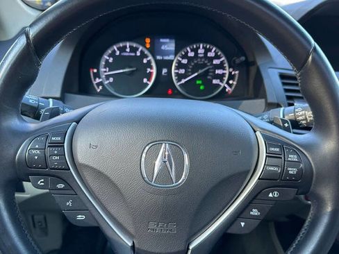 Used 2015 Acura RDX AWD w/ Technology Package image 20