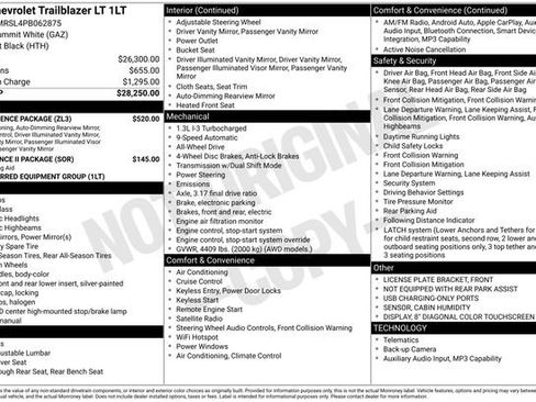 Certified 2023 Chevrolet TrailBlazer LT w/ Convenience Package image 34