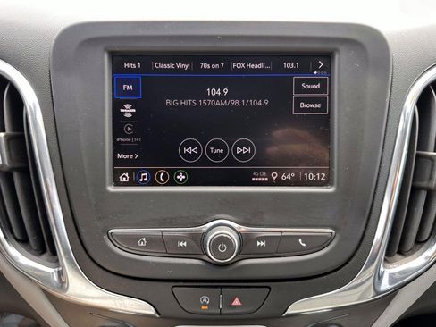 Used 2023 Chevrolet Equinox LS w/ LS Convenience Package AWD/4WD image 21