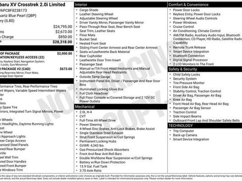 Used 2015 Subaru Crosstrek 2.0i Limited image 57