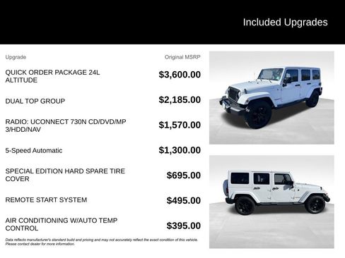 Used 2014 Jeep Wrangler Unlimited Sahara image 10