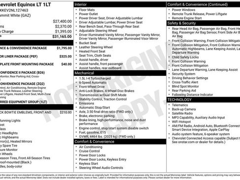 Used 2022 Chevrolet Equinox LT FWD image 14