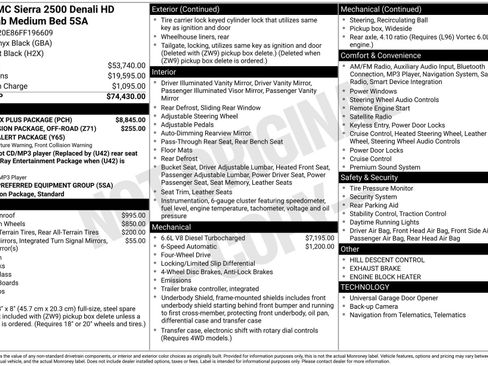 Used 2015 GMC Sierra 2500 Denali w/ Duramax Plus Package image 29