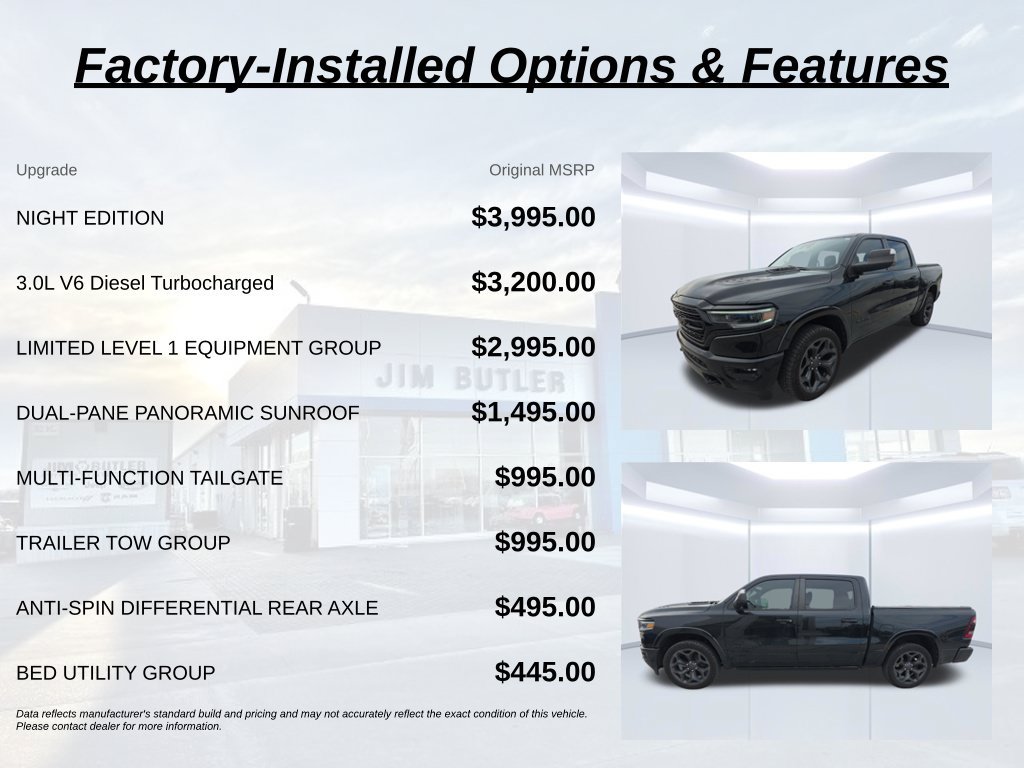 Used 2021 RAM 1500 Limited w/ Night Edition AWD/4WD image 2