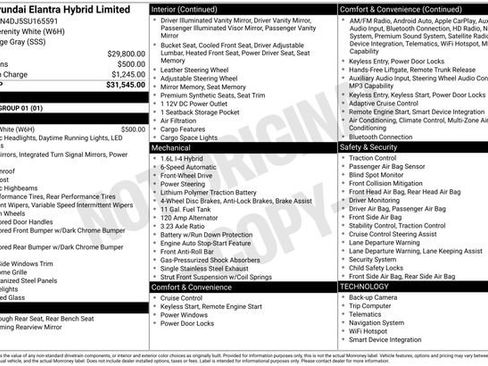 Certified 2025 Hyundai Elantra Limited FWD image 10