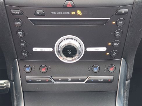 Used 2019 Ford Edge ST w/ Equipment Group 401A image 19