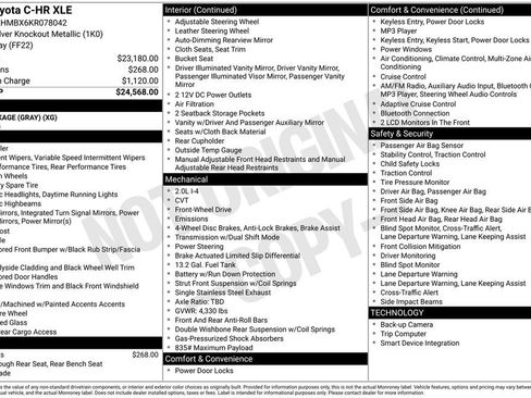 Used 2019 Toyota C-HR XLE image 5