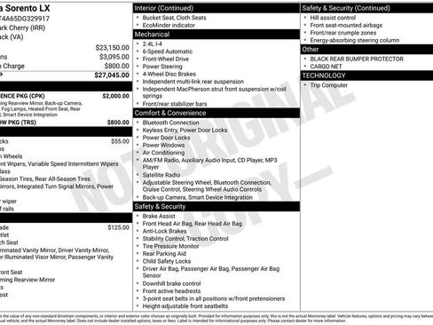 Used 2013 Kia Sorento LX w/ Convenience Pkg image 32