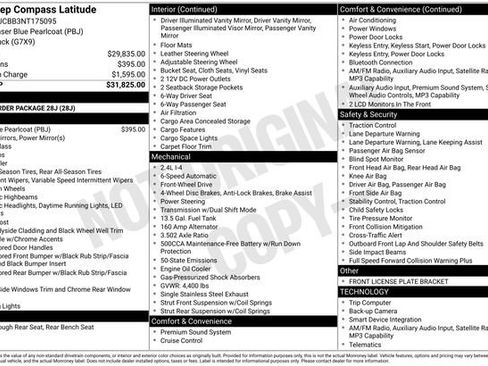 Used 2022 Jeep Compass Latitude FWD image 6
