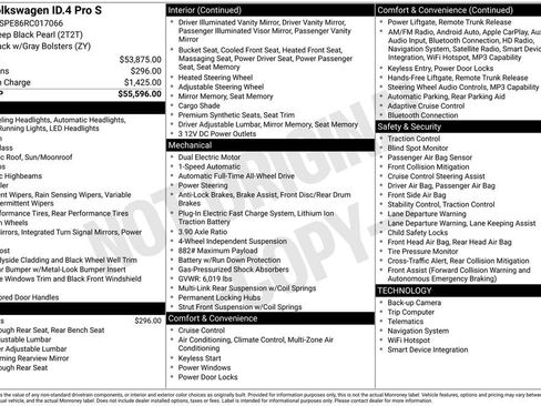 Certified 2024 Volkswagen ID.4 Pro S AWD/4WD image 12