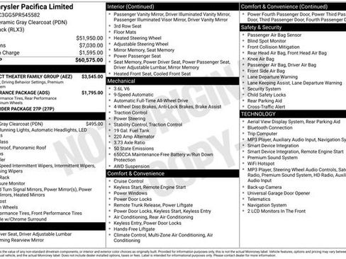 Used 2023 Chrysler Pacifica Limited w/ Uconnect Theater Family Group AWD/4WD image 41