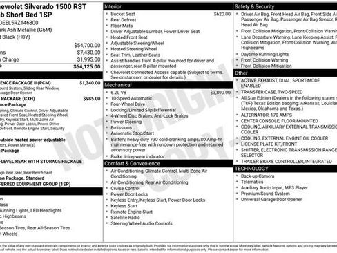 Used 2024 Chevrolet Silverado 1500 RST w/ Convenience Package II image 6