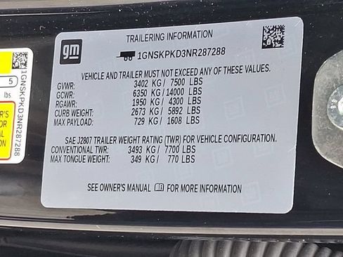 Certified 2022 Chevrolet Tahoe Z71 w/ Luxury Package AWD/4WD image 27