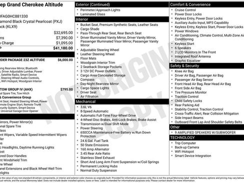 Used 2017 Jeep Grand Cherokee Altitude image 15