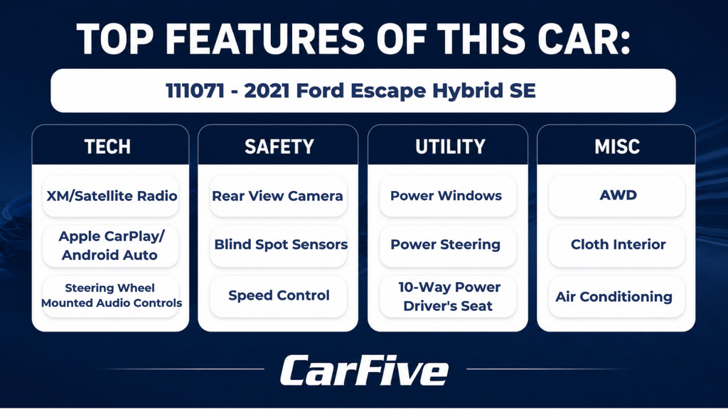 Used 2021 Ford Escape SE AWD/4WD image 28
