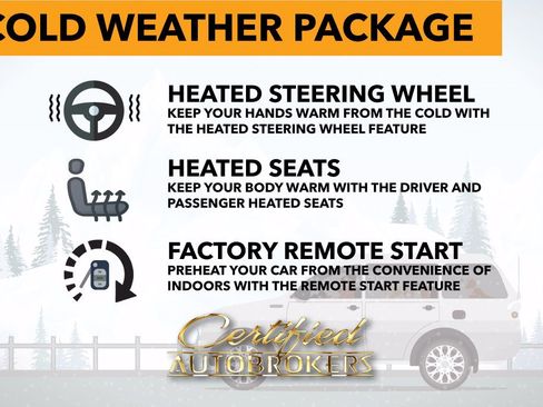 Used 2018 Ford Edge SEL w/ Equipment Group 201A AWD/4WD image 32