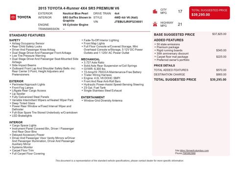 Used 2015 Toyota 4Runner SR5 Premium image 39