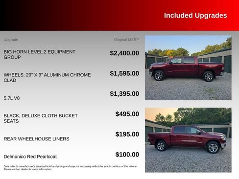 Used 2019 RAM 1500 Big Horn AWD/4WD image 4