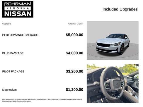 Used 2022 Polestar Polestar 2 w/ Performance Package AWD/4WD image 4