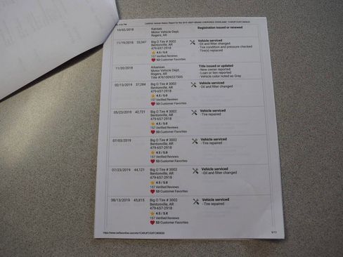 Used 2015 Jeep Grand Cherokee Overland image 69