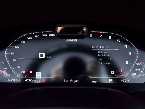 Used 2023 BMW M8 Competition w/ M Carbon Exterior Package image 59