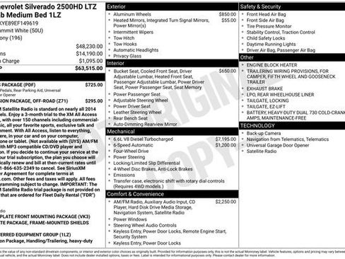 Used 2014 Chevrolet Silverado 2500 LTZ w/ LTZ Plus Package image 15