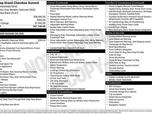 Used 2025 Jeep Grand Cherokee Summit image 41