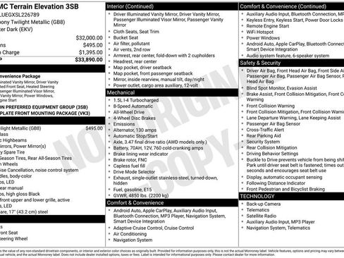 Certified 2025 GMC Terrain Elevation image 6