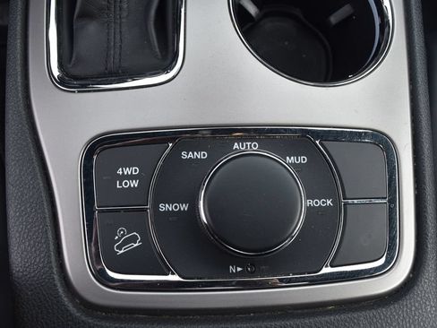 Used 2021 Jeep Grand Cherokee Limited AWD/4WD image 21