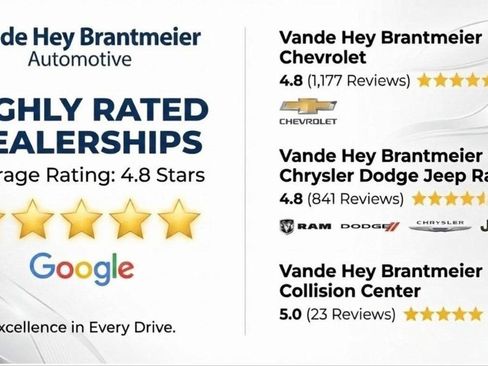 Used 2019 Chevrolet Silverado 1500 RST w/ All-Star Edition AWD/4WD image 45