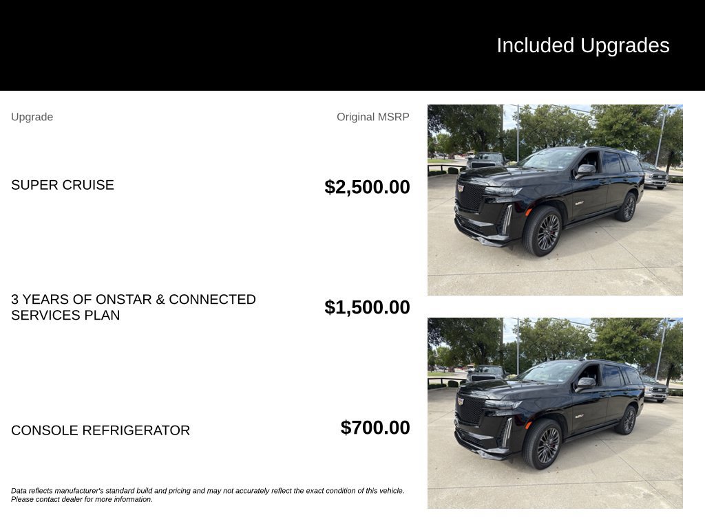 Used 2023 Cadillac Escalade V AWD/4WD image 5