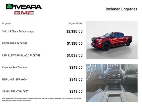 Used 2021 GMC Sierra 1500 Elevation w/ Preferred Package AWD/4WD image 4