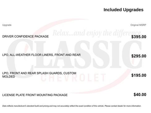 Used 2024 Chevrolet Trax RS w/ Driver Confidence Package image 11